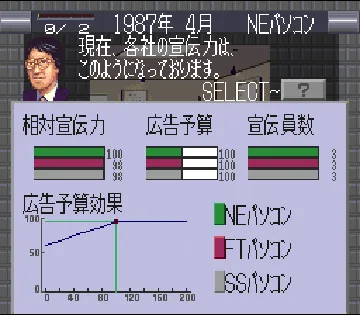 Top Management II (Japan) screen shot game playing